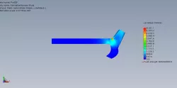 hammer stress analysis