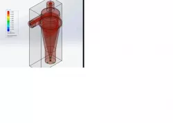 Hydrocyclone Flow