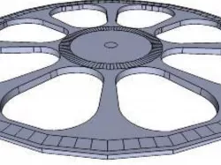 Quad Ram torque converter