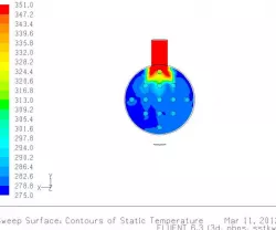 Shell Tube Heat Ex-changer CFD Analysis
