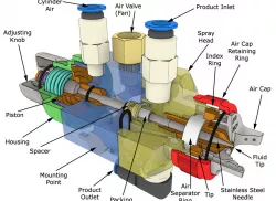 Spray Nozzle Cutaway