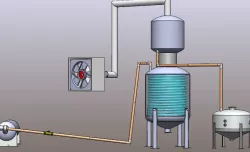 thermal power