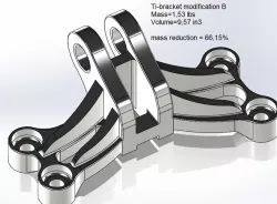 Titanium Bracket Var_B