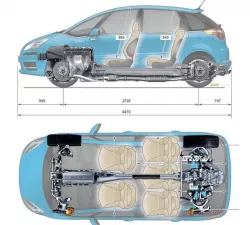 Citroen C4 Picasso with Parallel Architecture