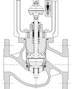 control valve d=50 