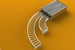 Conveyor, Food processing, wash system