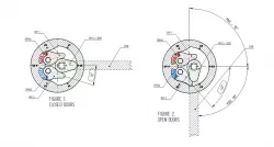 Dampening device for wind breaker doors