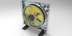 FAN Model