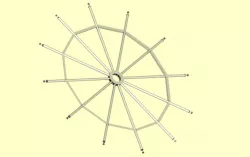 star device iges