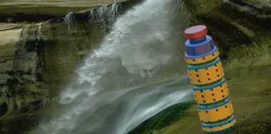 Watter bottle