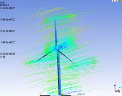 wind turbine simulation