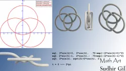 Borromean Ring