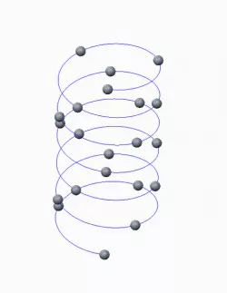 Curve Pattern