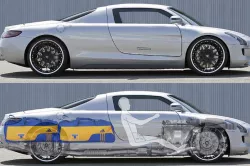 Mercedes SLS with Parallel Architecture