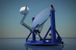 Satellite Antenna