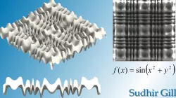 Sine surface