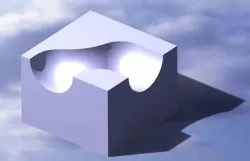Special-shaped