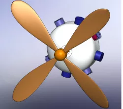 Workings of Radial motor