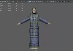 Arab muslim woman hijab Low-poly 3D model Low-poly  3D model