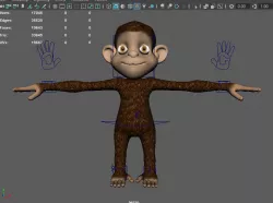 Cartoon Cute Boy monkey humanoid RIGGED Low-poly  3D model