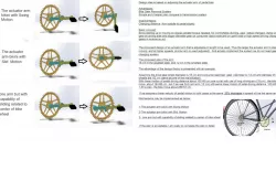 desidin idea for better bike