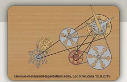 Geneva-Belt/Chain Clock Video and SW assembly