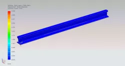 Railway Line I-section Beam