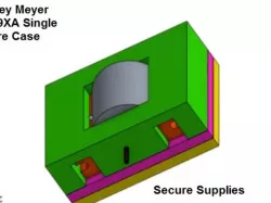 Stanley A Meyer E Core Choke Holder