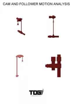 cam and follower motion study with charts protokoll
