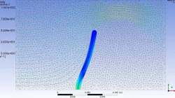 Hyperelastic Flap - ANSYS -