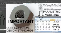 Parametric Design Table Configuration Modeling Hex Nut