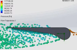 Solidworks Flow Simulation