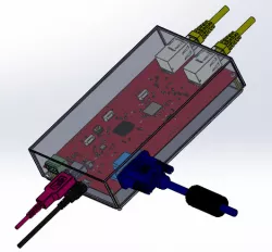 EtherCAT Card