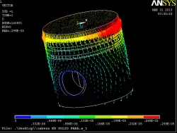 Ansys Motor gasoline piston
