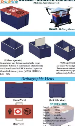Drone - attached Container