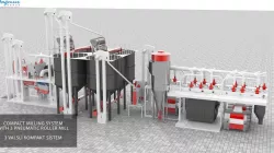 Milling Plant Compact System with 3 Pneaumatic Roller Mill