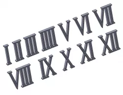 Clock Numbers - Roman Numerals