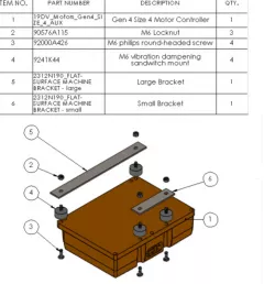 Sevcon Gen4 Size4 Mounting