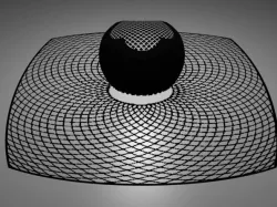 Stereographic projection flat mathematical functions 1