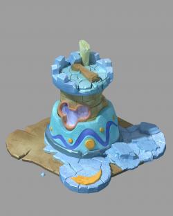 experience php4 game id 3D Models | Page 1 | STLFinder