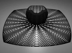Stereographic projection flat mathematical functions 2