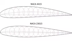 Airfoil Geometry Selection 3D model