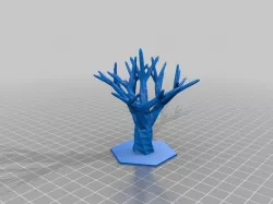 Customized Tree
