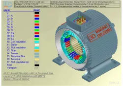3D Winding Diagram-TSC1(1,1,1)