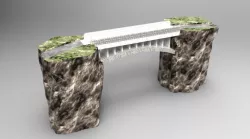 BRIDGE MODEL