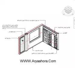 Interior Design Using Autodesk Revit 2014
