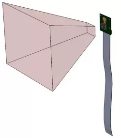 Raspberry Pi Camera