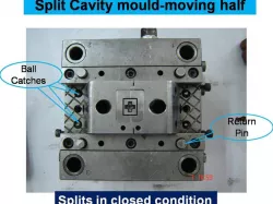 tutorials-on-mould-designing-an-introduction-to-split-cavity-mould-side-core-mould