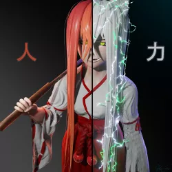 Caspar - Game ready - Unity Character Low-poly  3D model
