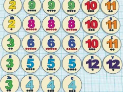 Catan Numbers 5-6 Player